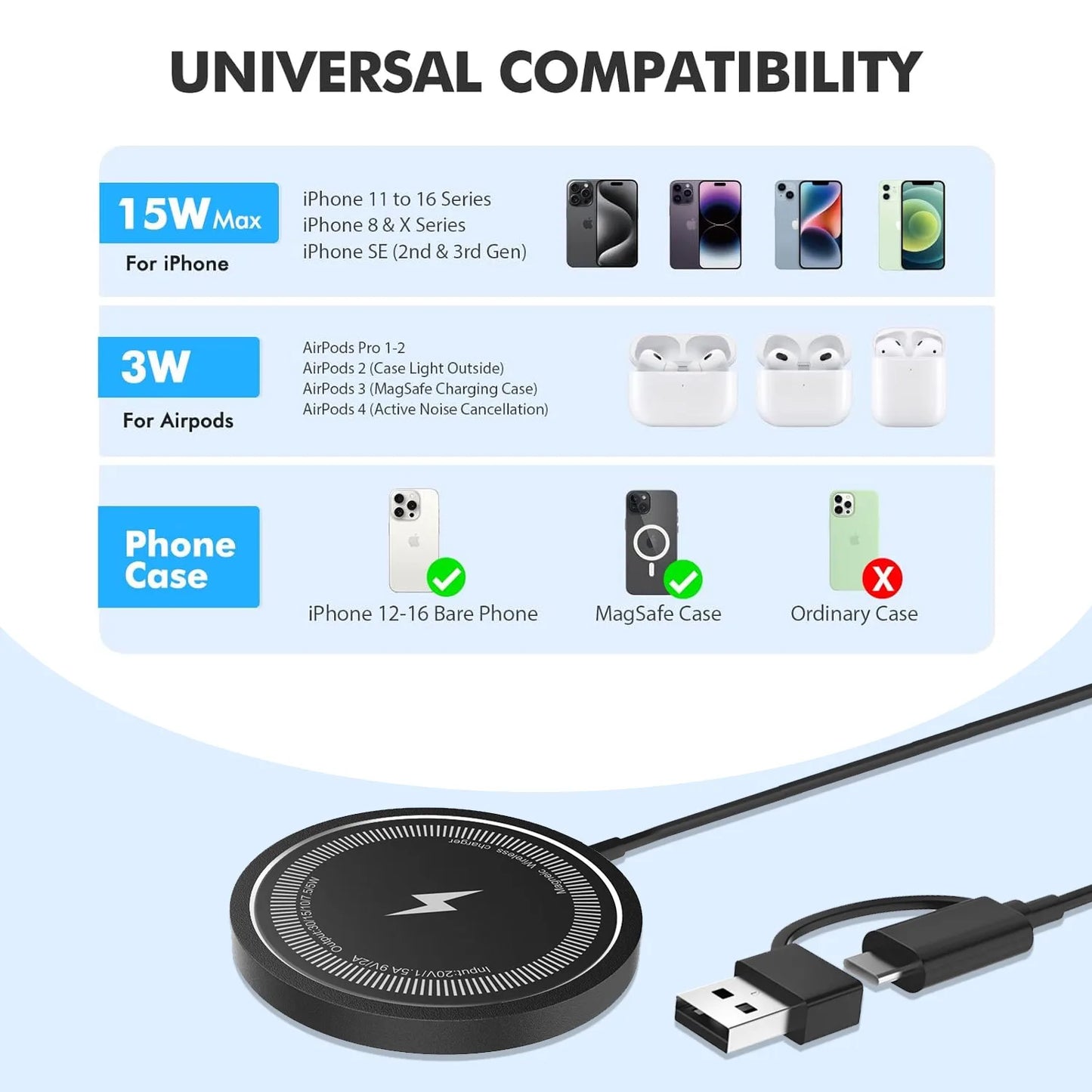 200W For Magsafe Wireless Charger Desk Phone Charge Pad For iPhone 16 15 14 13 12 Pro Max AirPods 4/3 Pro Fast Charging Station