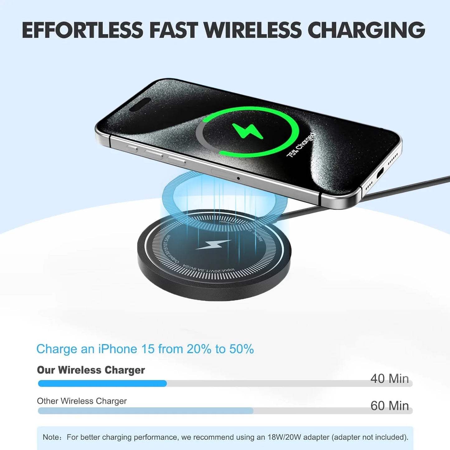 200W For Magsafe Wireless Charger Desk Phone Charge Pad For iPhone 16 15 14 13 12 Pro Max AirPods 4/3 Pro Fast Charging Station